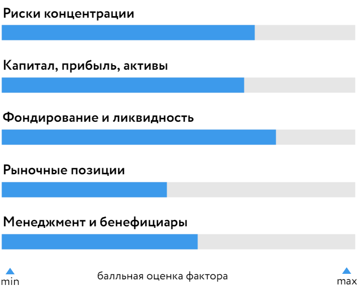 Центрокредит_БОСК_031224.png Центрокредит_БОСК_031224.png