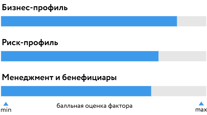 ВСК_БОСК_100626.png