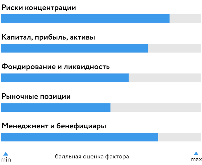 Металлинвестбанк_БОСК_150426.png Металлинвестбанк_БОСК_150426.png