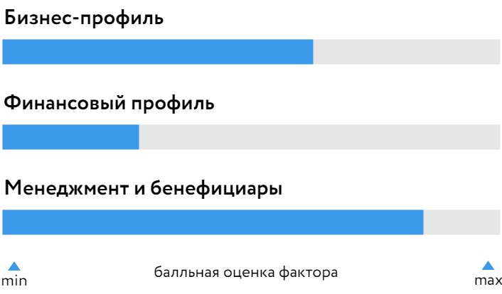 МаксимаТелеком_БОСК_231224.jpg МаксимаТелеком_БОСК_231224.jpg