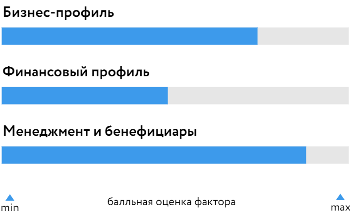 SamoletGK_080620.png