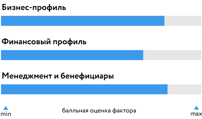 Инвитро_БОСК_240726.png Инвитро_БОСК_240726.png