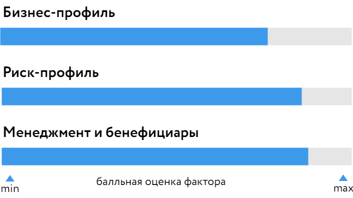 Газпром_Страхование_БОСК_091224.png Газпром_Страхование_БОСК_091224.png