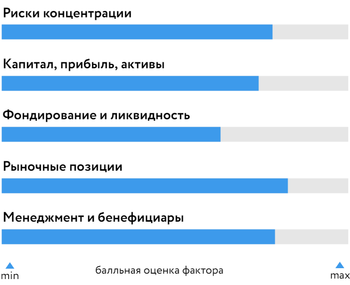 Открытие_БОСК_160623.png