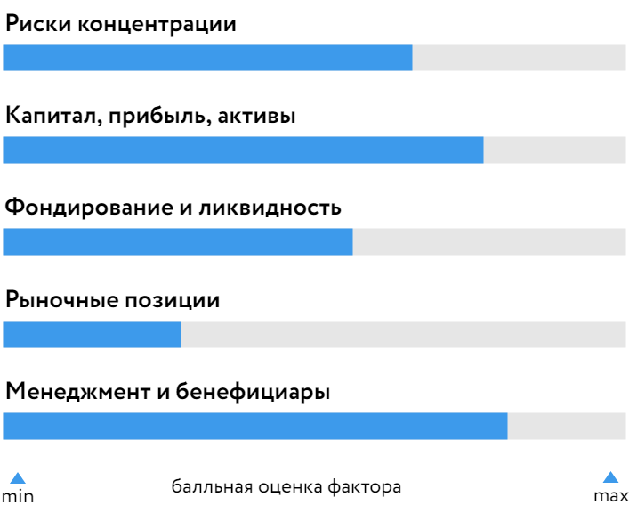 БОСК_РЕСО_Кредит_180723.png