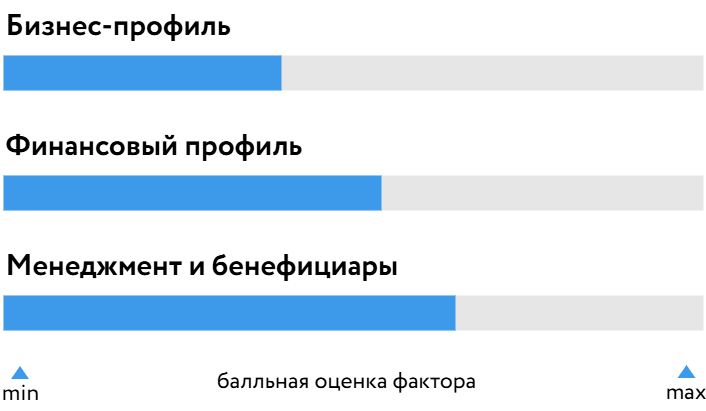 Байсэл_БОСК_150926.png Байсэл_БОСК_150926.png