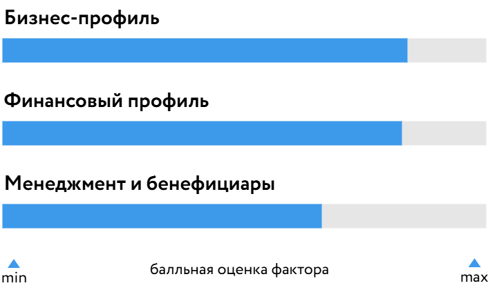 T1_БОСК_150526.png