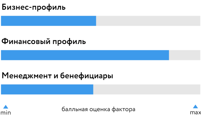 Сеймовская_БОСК_071124.png Сеймовская_БОСК_071124.png