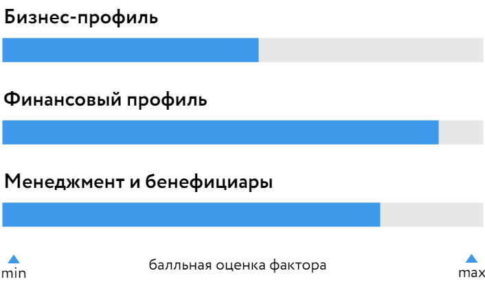 Бифорком_030524.png Бифорком_030524.png