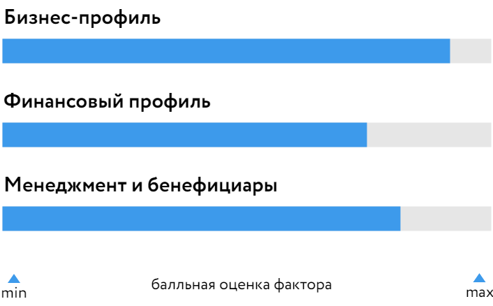 Борец_БОСК_210623.png Борец_БОСК_210623.png