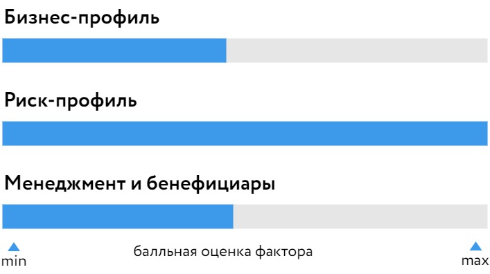 СК_Пульс_2022.jpg СК_Пульс_2022.jpg