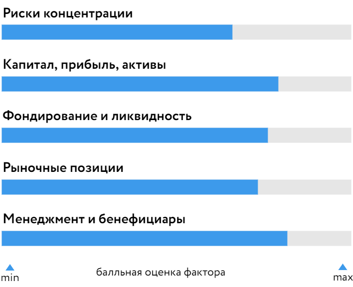 БМ_Банк_БОСК_281224.png БМ_Банк_БОСК_281224.png