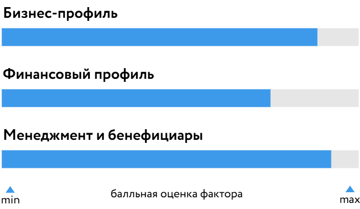 НоваБев_БОСК_220626.png НоваБев_БОСК_220626.png
