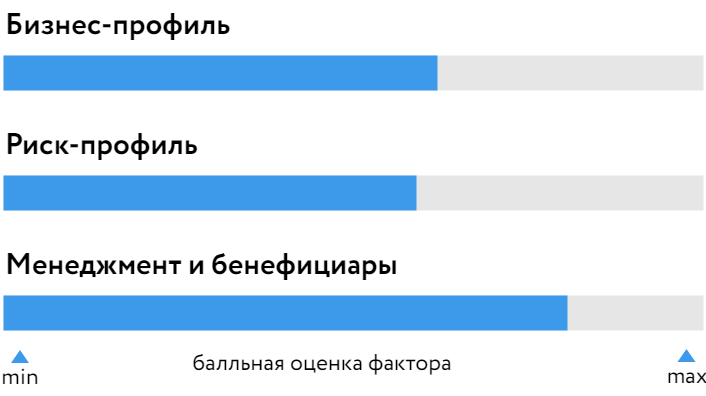 НПК_БОСК_260225.png НПК_БОСК_260225.png