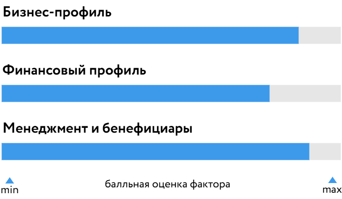 НоваБев_БОСК_250625.png