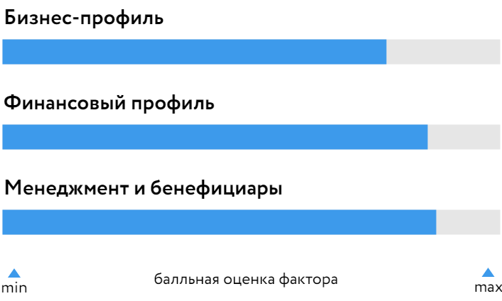 Новотранс_БОСК_200524.png Новотранс_БОСК_200524.png