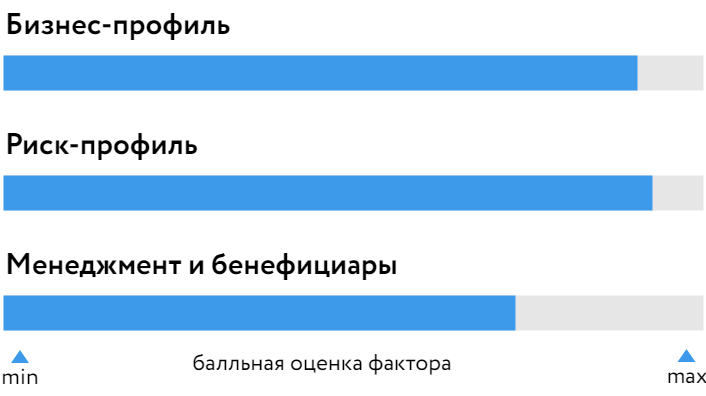 ВСК_БОСК_0623.png ВСК_БОСК_0623.png