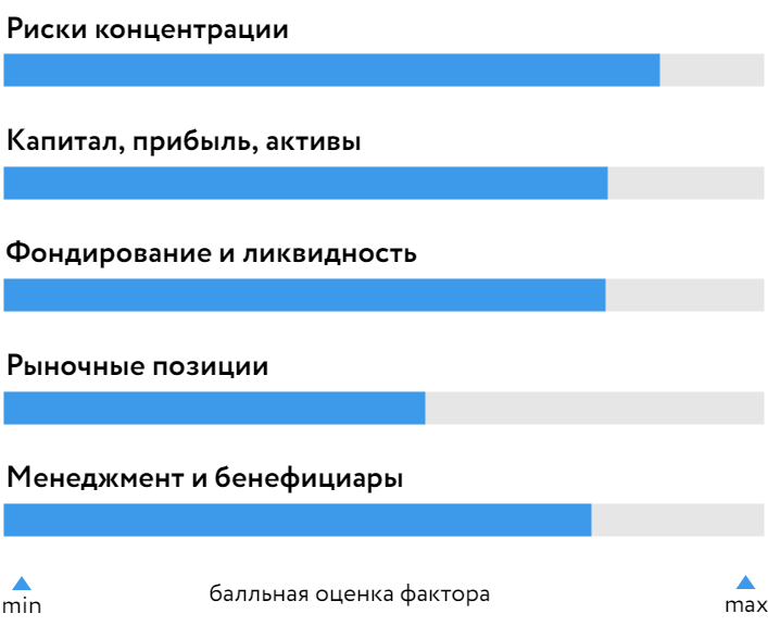 Экспобанк_БОСК_121023.png Экспобанк_БОСК_121023.png