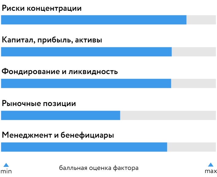 Экспобанк_БОСК_121023.png