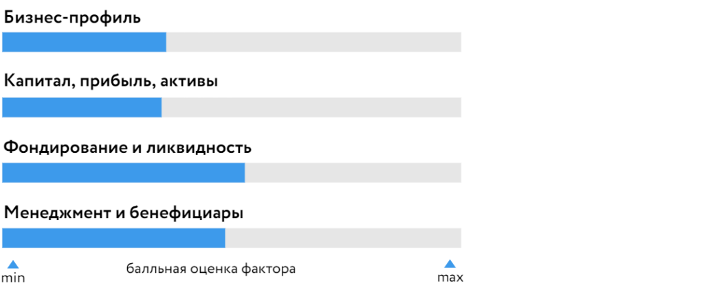 Transstroibank_081020.png