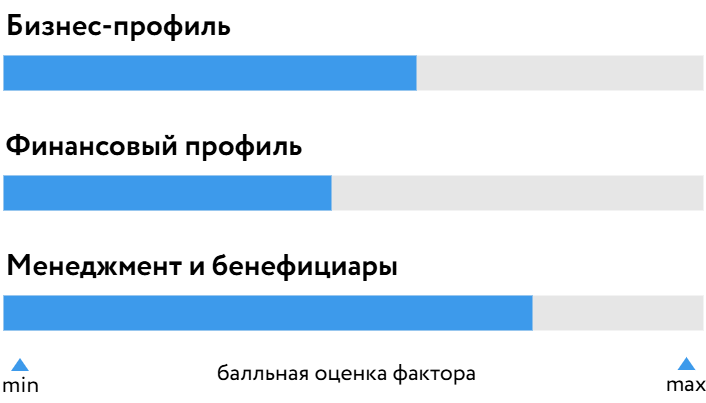 АКБФ_БОСК_201125.png