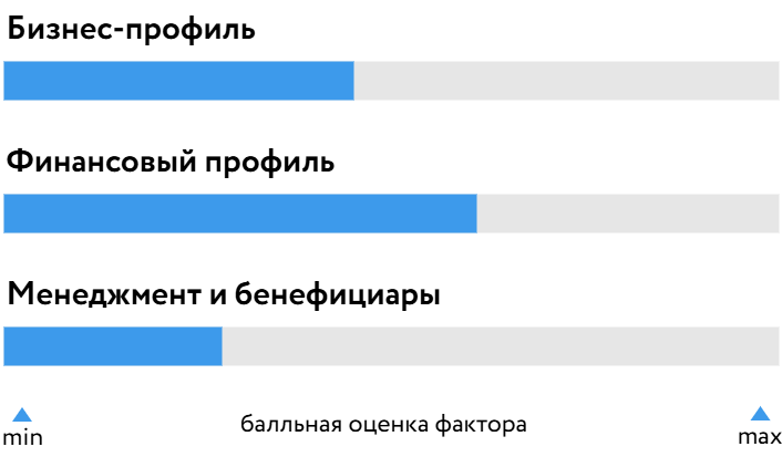 ВЗВТ_БОСК_110925.png