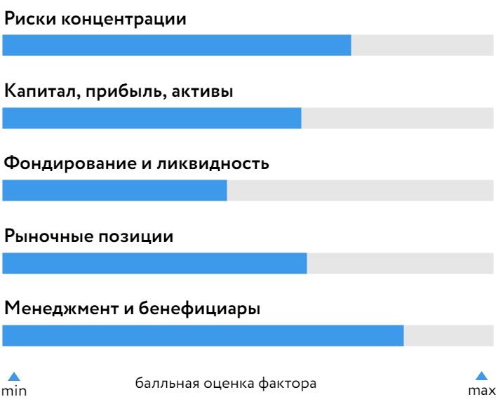 МТС-Банк_БОСК_231224.jpg МТС-Банк_БОСК_231224.jpg
