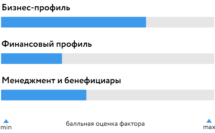 Сибнефтехимтрейд_БОСК_0723.png