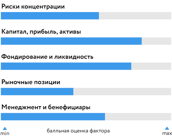 Финсервис_БОСК_201224.png