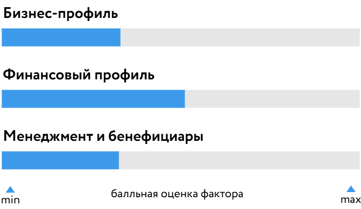 ЭТК_БОСК_221025.png