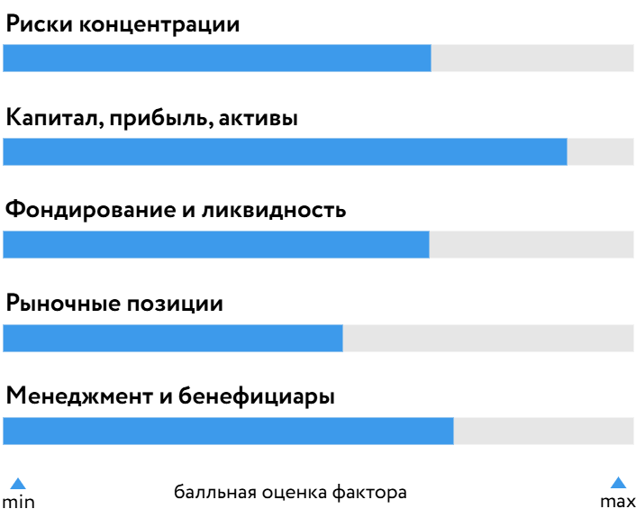 НРБ_БОСК_181225.png
