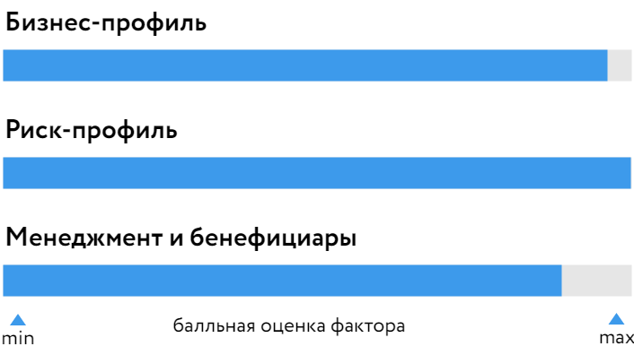 БОСК_Согаз_150524.png БОСК_Согаз_150524.png