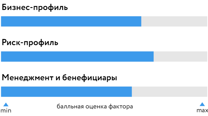 АкБарс_БОСК_0623.png АкБарс_БОСК_0623.png