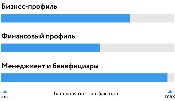 Самолет БОСК_120226.png