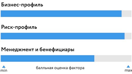 БОСК_АльфаСтрахование-Жизнь_100621.jpg БОСК_АльфаСтрахование-Жизнь_100621.jpg