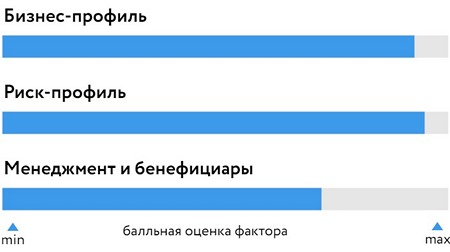 БОСК_АльфаСтрахование-Жизнь_100621.jpg