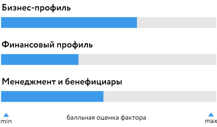 Литана_БОСК_260923.png Литана_БОСК_260923.png