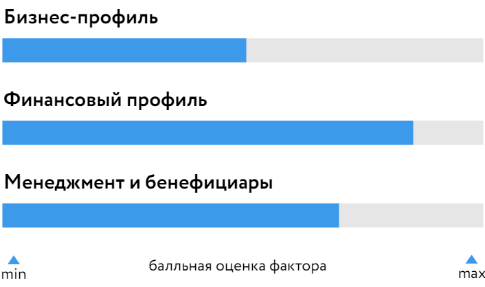 Бифорком_БОСК_020523.png