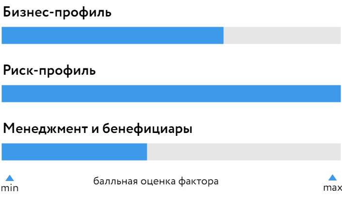 Uralsib_Ins_141122.png Uralsib_Ins_141122.png