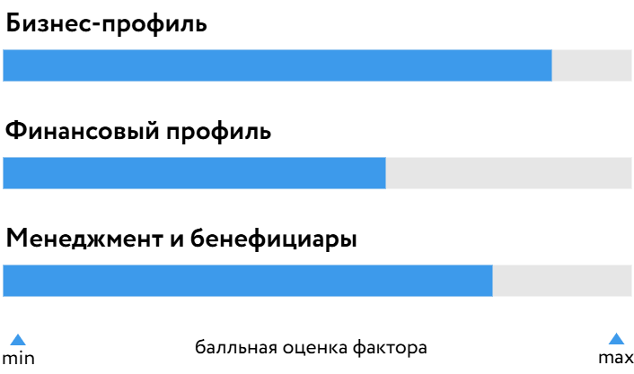 Русский_краб_БОСК_310726.png