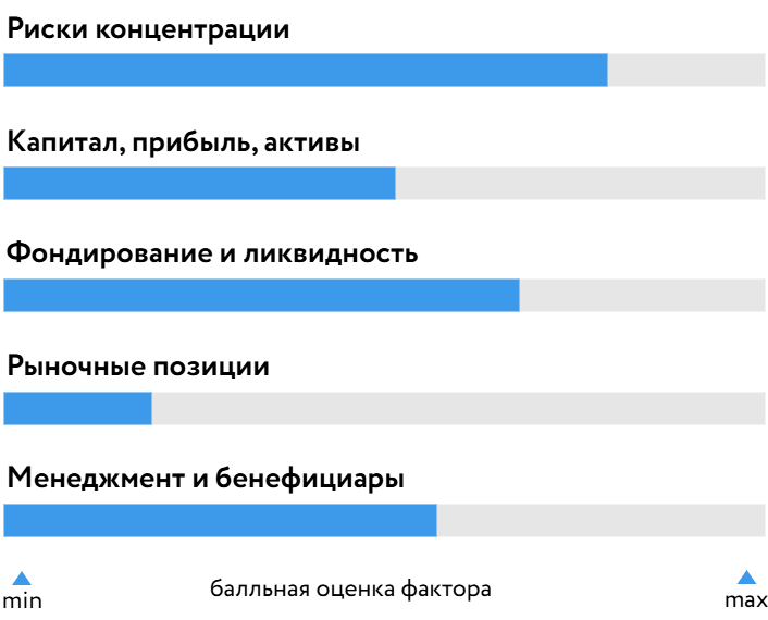 Урал-ФД_БОСК_220626.png Урал-ФД_БОСК_220626.png