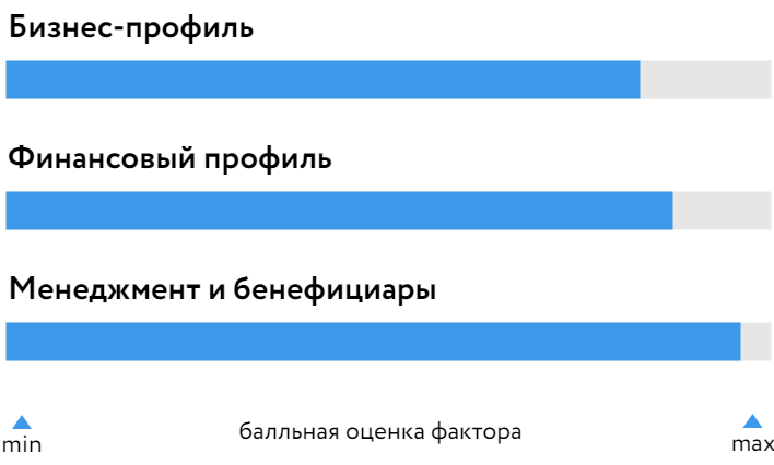 БОСК_Металлоинвест_060524.png БОСК_Металлоинвест_060524.png