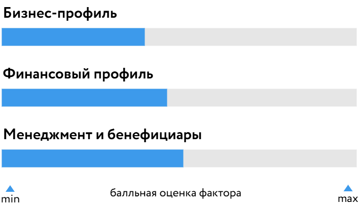 РДВ_Технолоджи_БОСК_281125.png