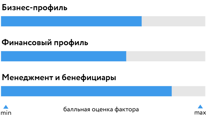 Пионер_БОСК_061026.png
