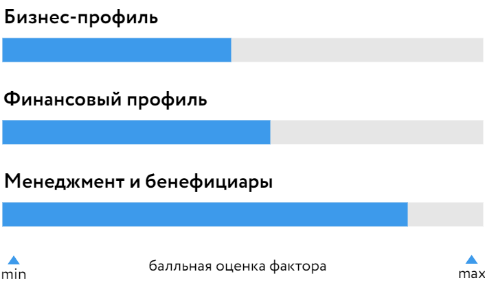 БОСК_РКС_261023.png БОСК_РКС_261023.png