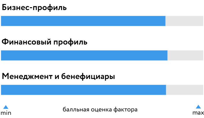 ВИС_БОСК_160726.png ВИС_БОСК_160726.png