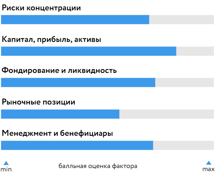 Металлинвестбанк_БОСК_210422.jpg Металлинвестбанк_БОСК_210422.jpg