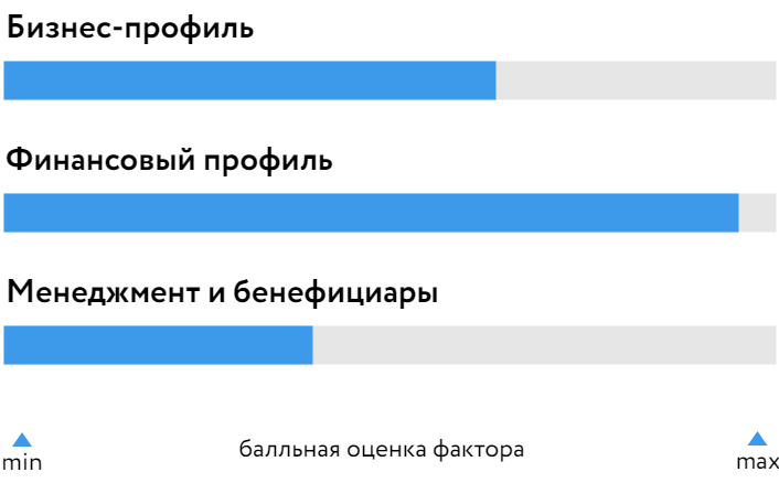 ИВКС_БОСК_0923.png ИВКС_БОСК_0923.png