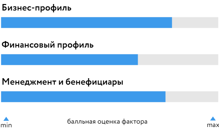 Аэрофьюэлз_БОСК_141223.png