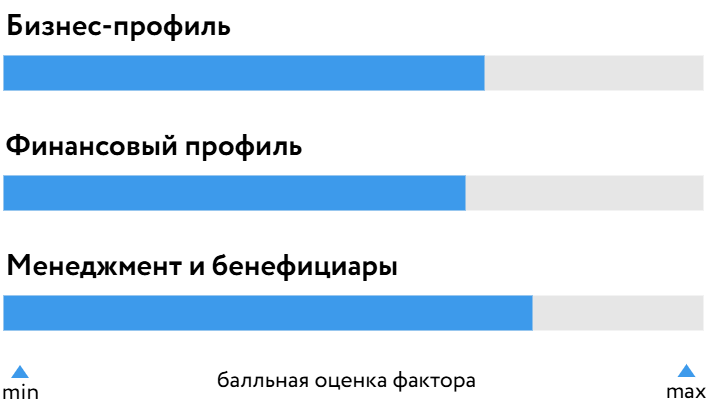 МИСК_БОСК_310826.png МИСК_БОСК_310826.png